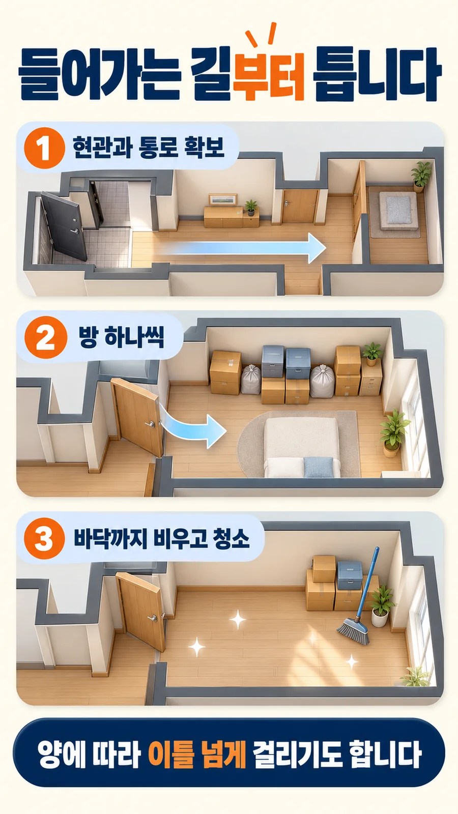 오산 청소 진행 순서 안내